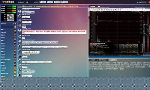 股市直播室理念是啥(股市直播室理念是啥样的)_https://www.gfdzclz.com_科创板_第1张