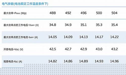 光学光电子是光伏吗(光学光电子是光伏吗为什么)_https://www.gfdzclz.com_北交所_第1张