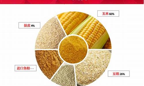 安徽有哪些生产饲料的公司_https://www.gfdzclz.com_创业板_第1张