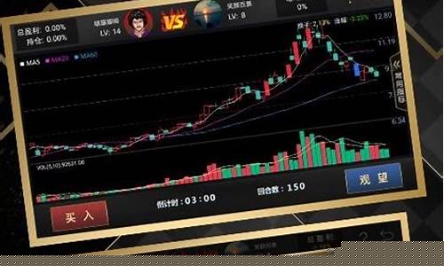 新手模拟炒股app(新手模拟炒股怎么操作)_https://www.gfdzclz.com_深交所_第1张