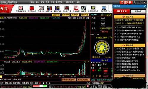 北京指南针股票软件公司怎么样(北京指南针股票软件公司怎么样啊)_上交所_第1张_财经网 北京指南针股票软件公司怎么样(北京指南针股票软件公司怎么样啊)_https://www.gfdzclz.com_上交所_第1张