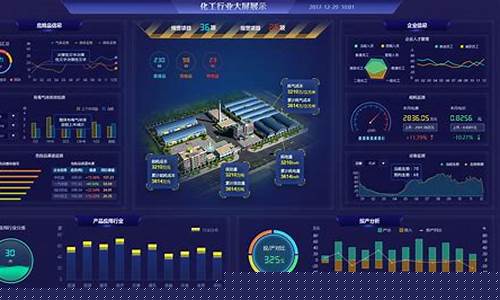 工业大数据平台_北交所_第1张_财经网 工业大数据平台_https://www.gfdzclz.com_北交所_第1张