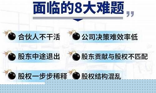 4人合伙最佳股权分配方案(4人合伙最佳股权分配方案一人控股)_深交所_第1张_财经网 4人合伙最佳股权分配方案(4人合伙最佳股权分配方案一人控股)_https://www.gfdzclz.com_深交所_第1张