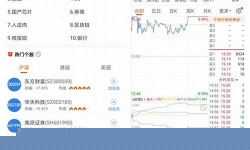 人气排名前100的股票选什么好(人气排名靠前的股票)_https://www.gfdzclz.com_创业板_第1张