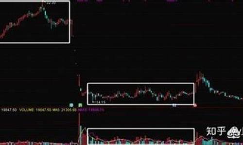 怎样判断股票中有无庄家 和游资(判断股票有没有庄家)_https://www.gfdzclz.com_北交所_第1张