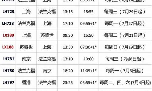 天津直飞航班时刻表查询(天津到达航班)_https://www.gfdzclz.com_北交所_第1张