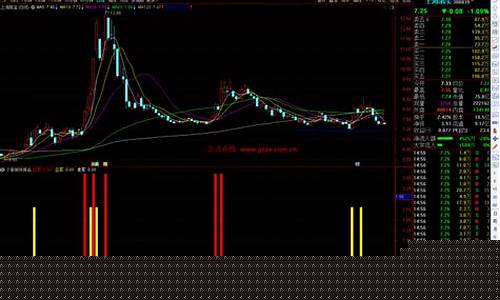 概念板块个股(概念股票板块)_https://www.gfdzclz.com_深交所_第1张