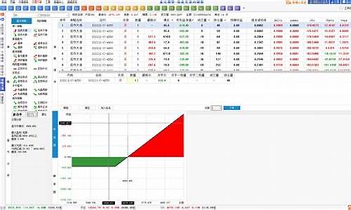 易达期货直播(易达期货直播平台)_创业板_第1张_财经网 易达期货直播(易达期货直播平台)_https://www.gfdzclz.com_创业板_第1张