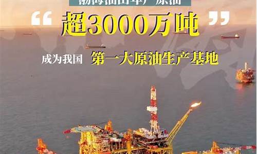 原油世界第一直播(第一原油网)_https://www.gfdzclz.com_创业板_第1张