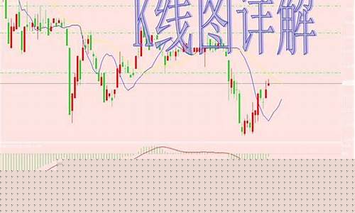 k线期货直播间成立多久了(期货k线是什么意思)_https://www.gfdzclz.com_深交所_第1张