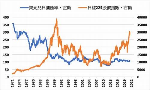 2022年4月5日股市直播(4月5日股市)_上交所_第1张_财经网 2022年4月5日股市直播(4月5日股市)_https://www.gfdzclz.com_上交所_第1张