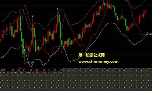 推荐股票网站(推荐股票网站排名前十)_https://www.gfdzclz.com_科创板_第1张