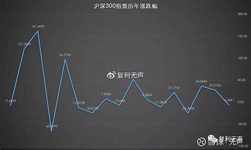 最有投资价值的银行股排名(最值得持有的银行股2020)_https://www.gfdzclz.com_深交所_第1张
