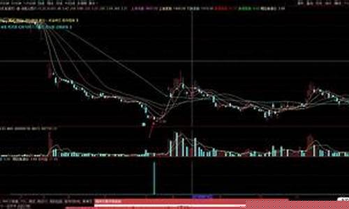 几乎100胜率选股公式周K线(胜率最高的选股方法)_https://www.gfdzclz.com_科创板_第1张