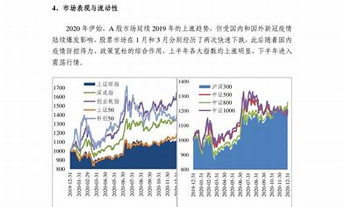 平安银行股票分析(平安银行股票分析总结报告书)_https://www.gfdzclz.com_深交所_第1张