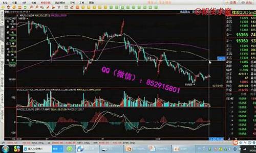 期货求魔3分钟交易直播(30秒期货)_创业板_第1张_财经网 期货求魔3分钟交易直播(30秒期货)_https://www.gfdzclz.com_创业板_第1张