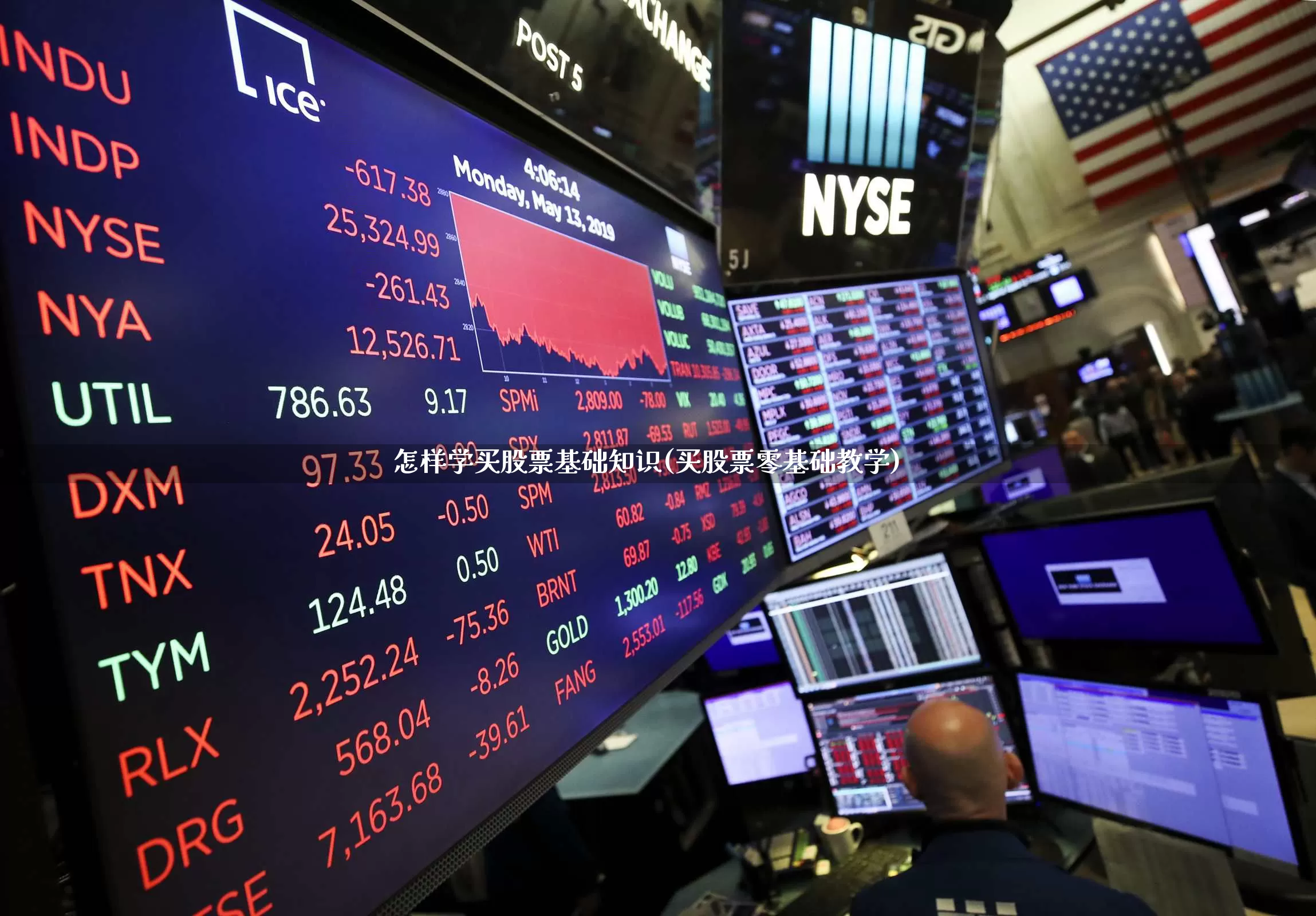 怎样学买股票基础知识(买股票零基础教学)_https://www.gfdzclz.com_北交所_第1张