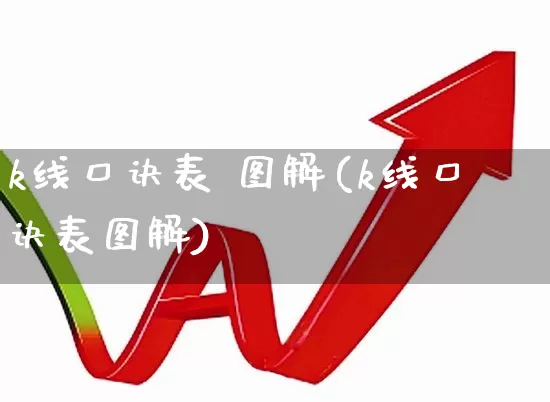 k线口诀表 图解(k线口诀表图解)_https://www.gfdzclz.com_创业板_第1张