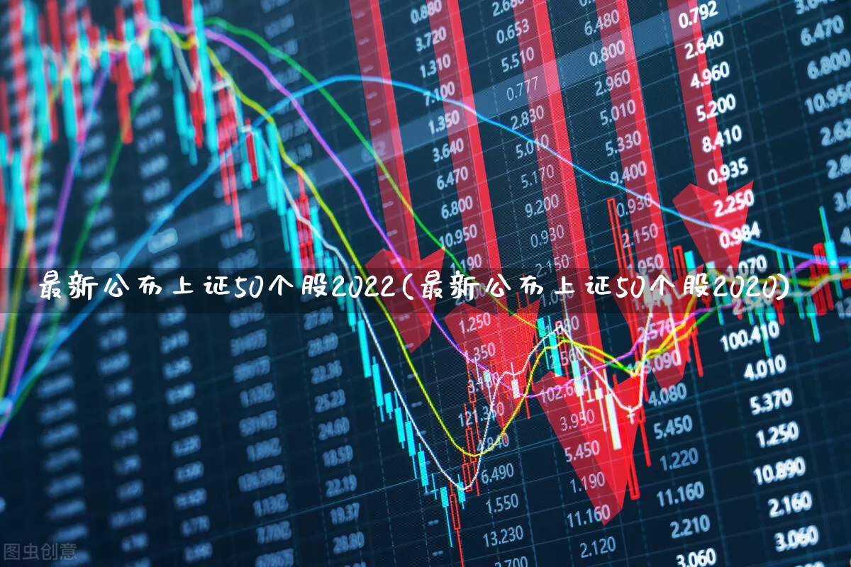 最新公布上证50个股2022(最新公布上证50个股2020)_https://www.gfdzclz.com_深交所_第1张