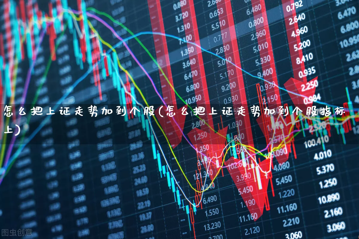 怎么把上证走势加到个股(怎么把上证走势加到个股指标上)_https://www.gfdzclz.com_上交所_第1张