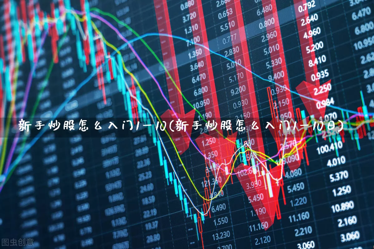 新手炒股怎么入门1一10(新手炒股怎么入门1一10日)_https://www.gfdzclz.com_深交所_第1张