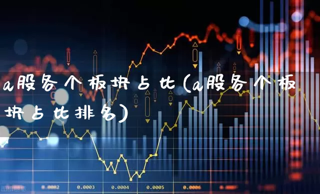 a股各个板块占比(a股各个板块占比排名)_https://www.gfdzclz.com_上交所_第1张
