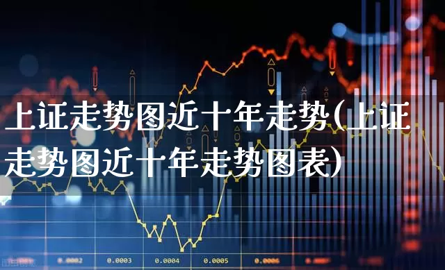 上证走势图近十年走势(上证走势图近十年走势图表)_https://www.gfdzclz.com_创业板_第1张