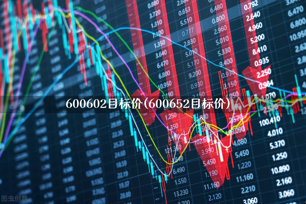 600602目标价(600652目标价)_https://www.gfdzclz.com_创业板_第1张