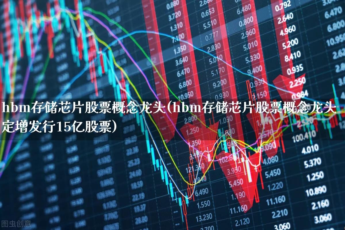 hbm存储芯片股票概念龙头(hbm存储芯片股票概念龙头定增发行15亿股票)_https://www.gfdzclz.com_深交所_第1张