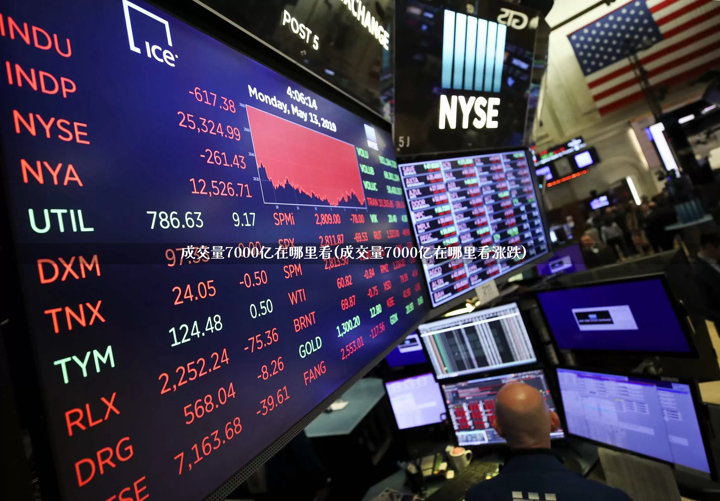成交量7000亿在哪里看(成交量7000亿在哪里看涨跌)_https://www.gfdzclz.com_深交所_第1张
