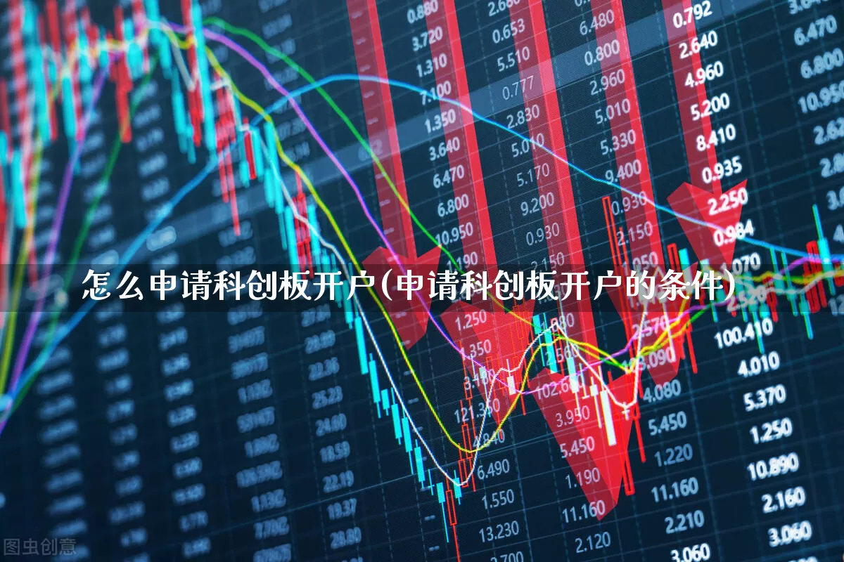 怎么申请科创板开户(申请科创板开户的条件)_https://www.gfdzclz.com_北交所_第1张