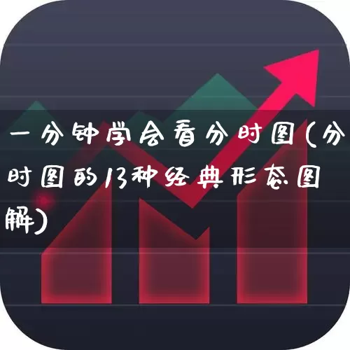 一分钟学会看分时图(分时图的13种经典形态图解)_https://www.gfdzclz.com_创业板_第1张