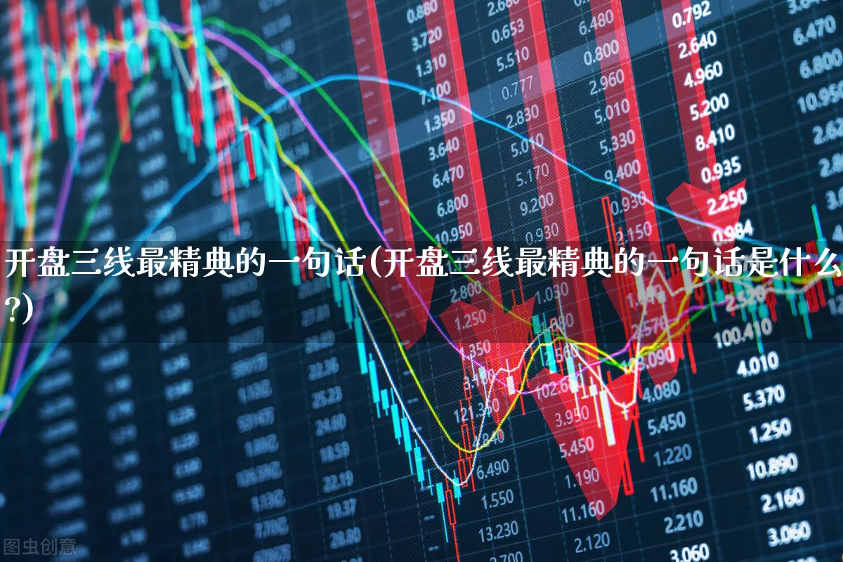 开盘三线最精典的一句话(开盘三线最精典的一句话是什么?)_https://www.gfdzclz.com_创业板_第1张