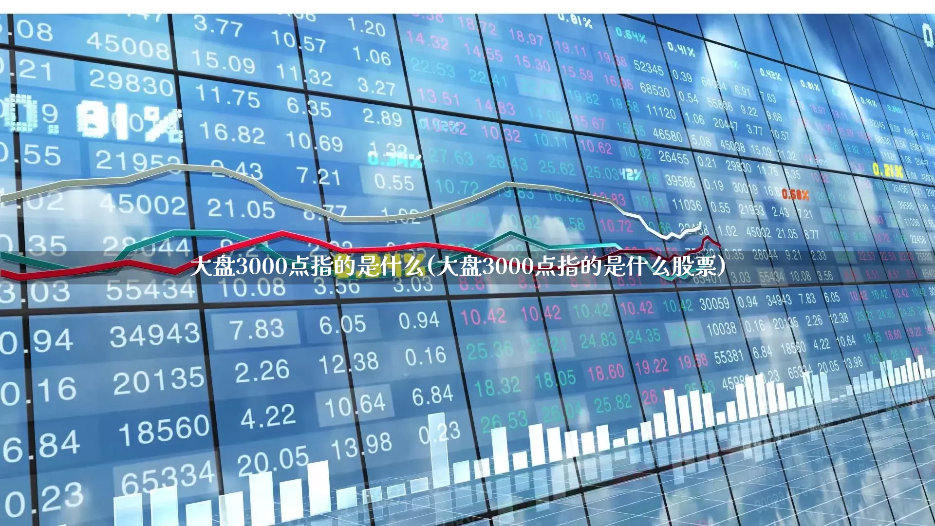 大盘3000点指的是什么(大盘3000点指的是什么股票)_https://www.gfdzclz.com_上交所_第1张