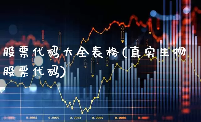 股票代码大全表格(真实生物股票代码)_https://www.gfdzclz.com_上交所_第1张
