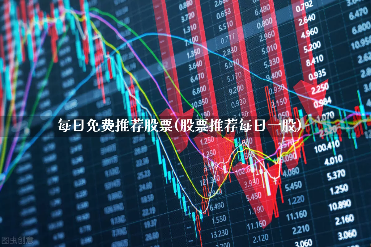 每日免费推荐股票(股票推荐每日一股)_https://www.gfdzclz.com_深交所_第1张