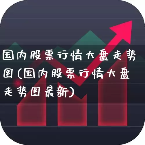 国内股票行情大盘走势图(国内股票行情大盘走势图最新)_https://www.gfdzclz.com_创业板_第1张