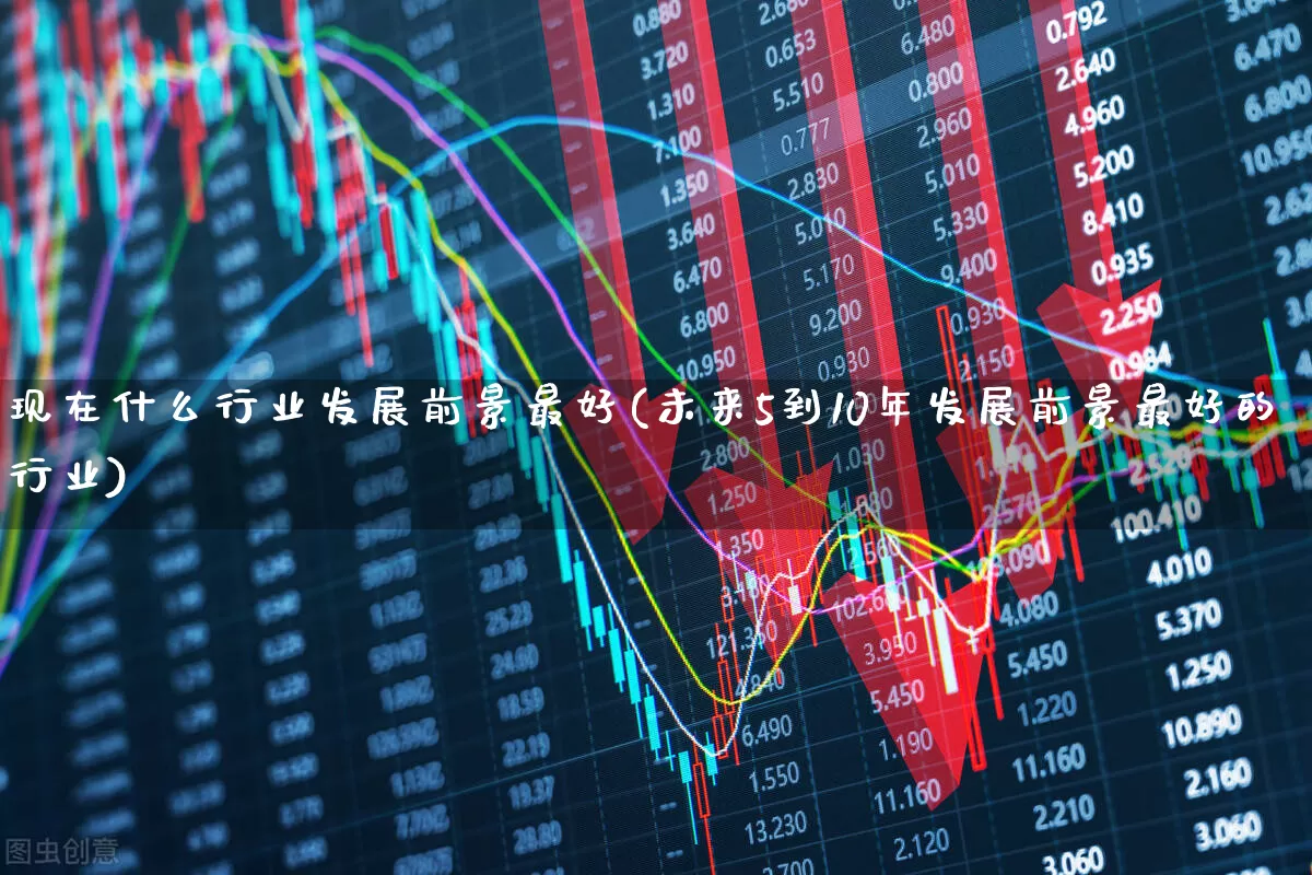 现在什么行业发展前景最好(未来5到10年发展前景最好的行业)_https://www.gfdzclz.com_上交所_第1张