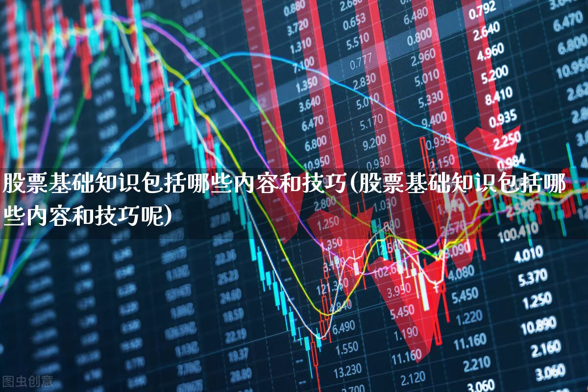 股票基础知识包括哪些内容和技巧(股票基础知识包括哪些内容和技巧呢)_https://www.gfdzclz.com_科创板_第1张