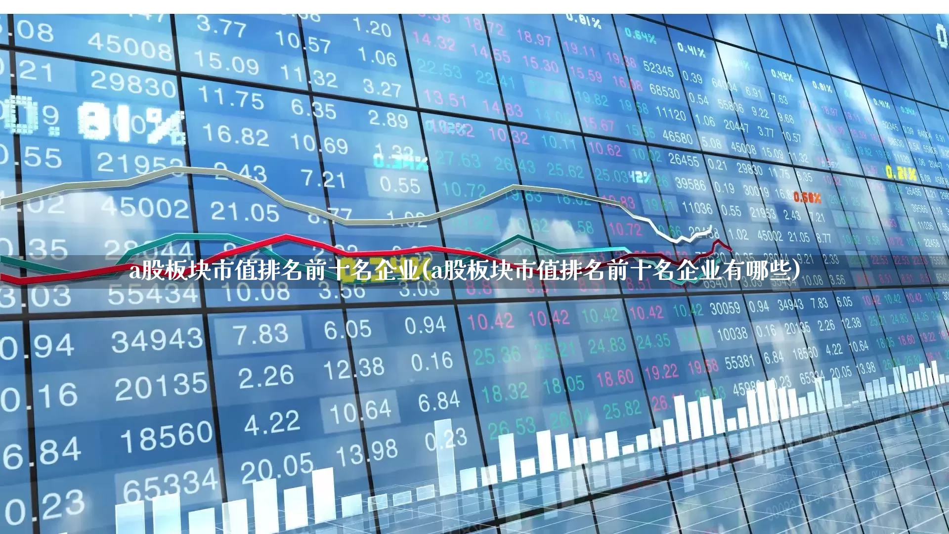 a股板块市值排名前十名企业(a股板块市值排名前十名企业有哪些)_https://www.gfdzclz.com_上交所_第1张