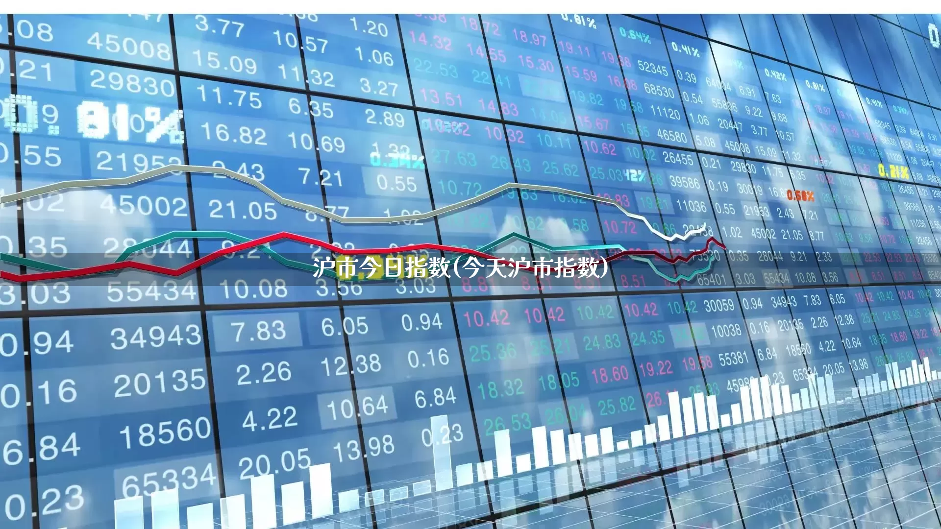沪市今日指数(今天沪市指数)_https://www.gfdzclz.com_深交所_第1张
