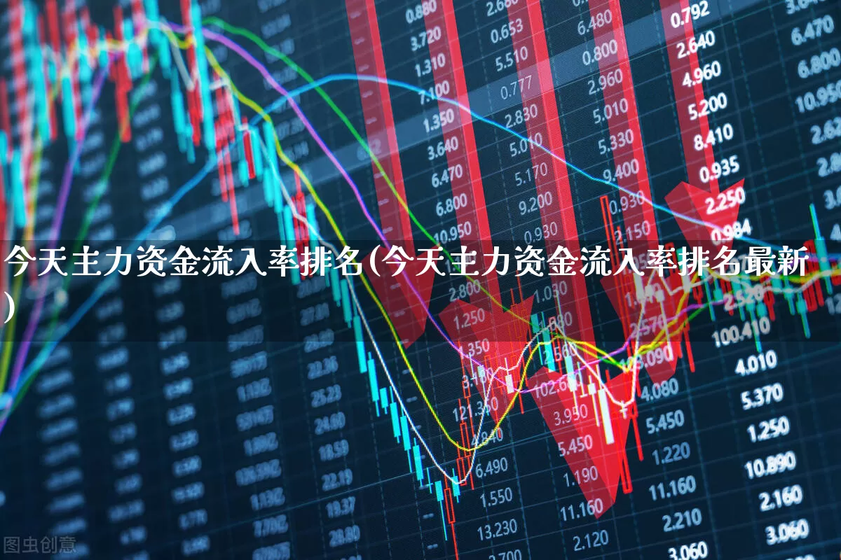 今天主力资金流入率排名(今天主力资金流入率排名最新)_https://www.gfdzclz.com_创业板_第1张