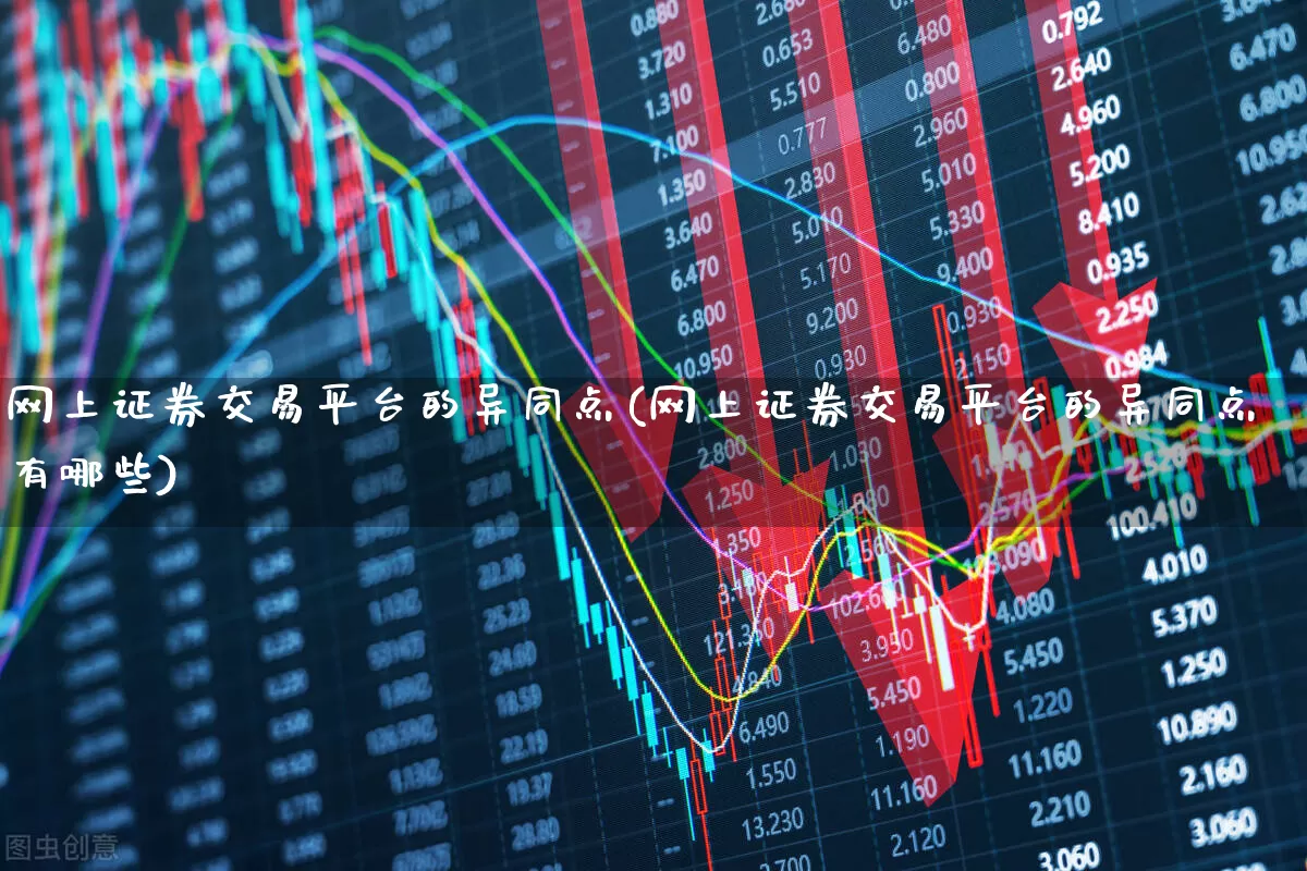 网上证券交易平台的异同点(网上证券交易平台的异同点有哪些)_https://www.gfdzclz.com_深交所_第1张