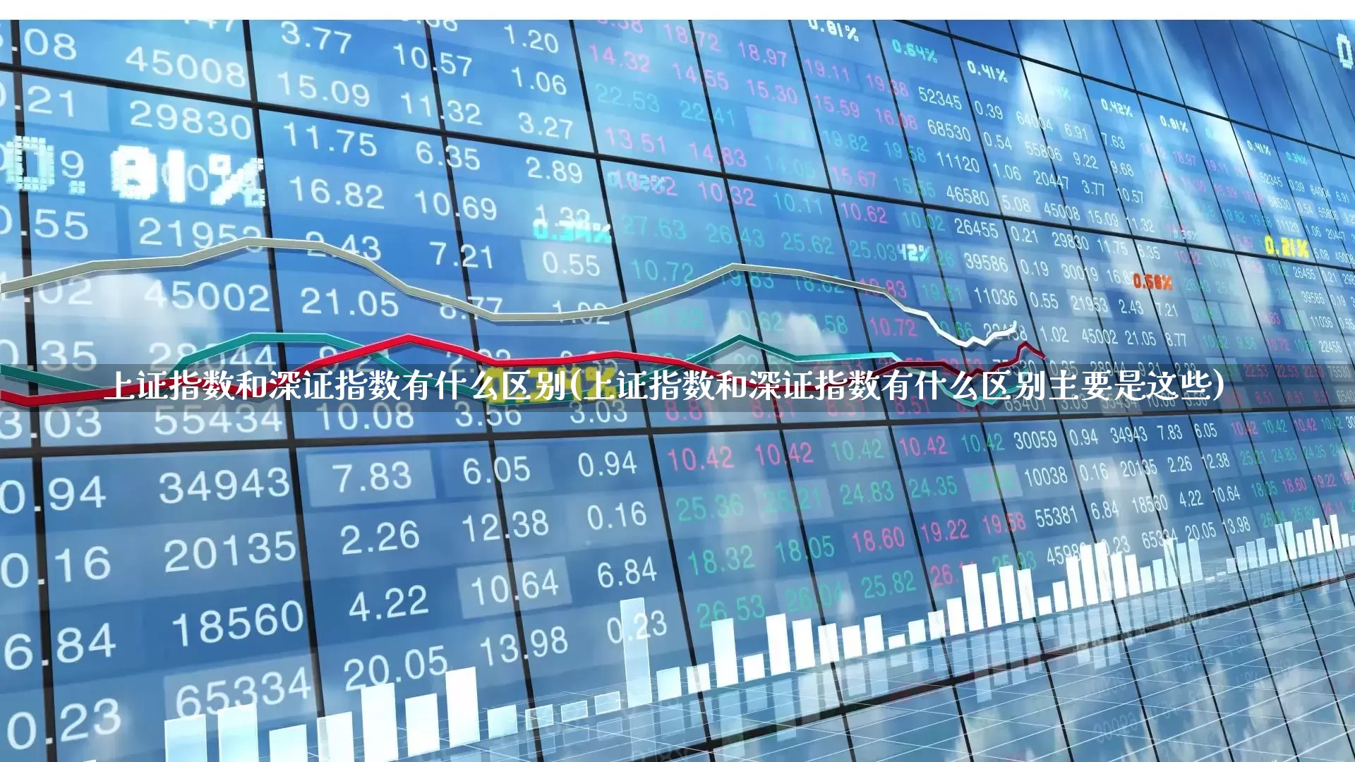 上证指数和深证指数有什么区别(上证指数和深证指数有什么区别主要是这些)_https://www.gfdzclz.com_创业板_第1张