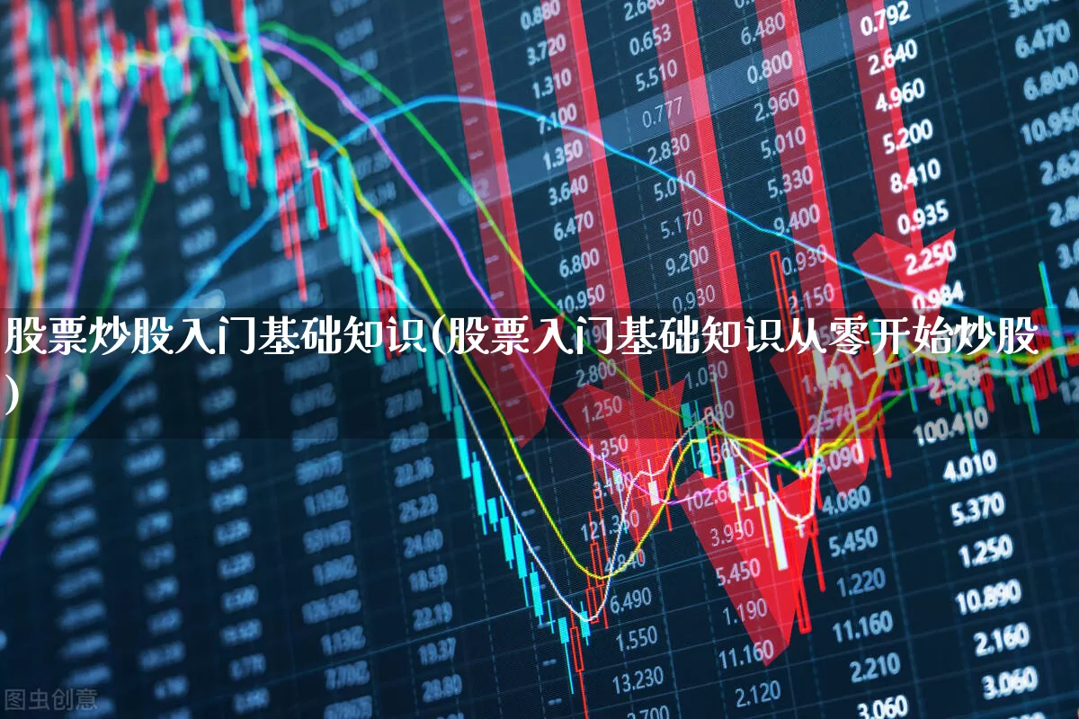 股票炒股入门基础知识(股票入门基础知识从零开始炒股)_https://www.gfdzclz.com_科创板_第1张