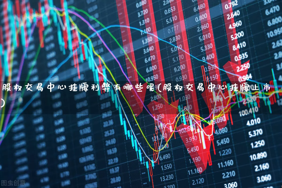 股权交易中心挂牌利弊有哪些呢(股权交易中心挂牌上市)_https://www.gfdzclz.com_科创板_第1张