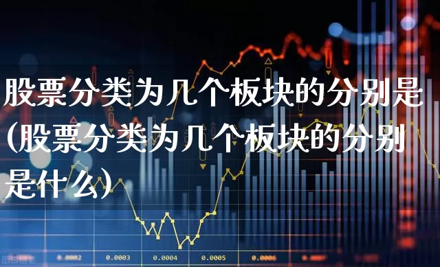 股票分类为几个板块的分别是(股票分类为几个板块的分别是什么)_https://www.gfdzclz.com_创业板_第1张