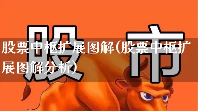 股票中枢扩展图解(股票中枢扩展图解分析)_https://www.gfdzclz.com_上交所_第1张