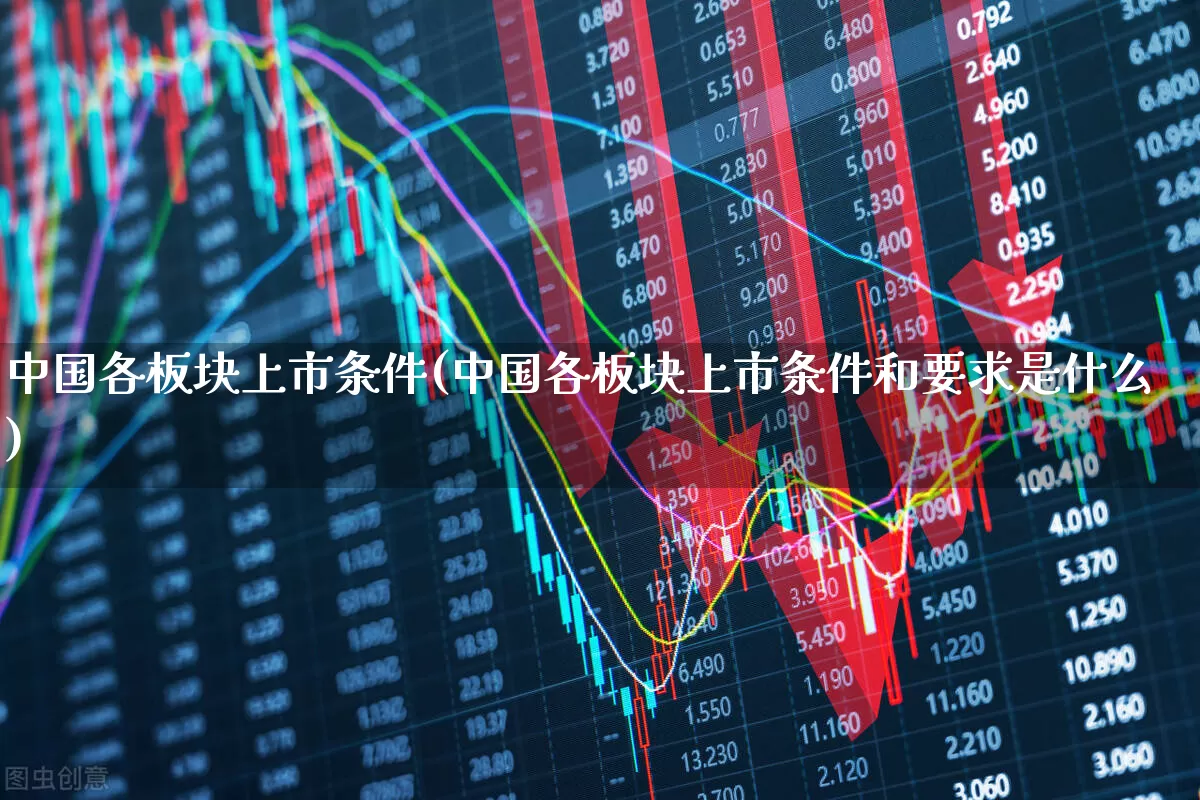 中国各板块上市条件(中国各板块上市条件和要求是什么)_https://www.gfdzclz.com_创业板_第1张