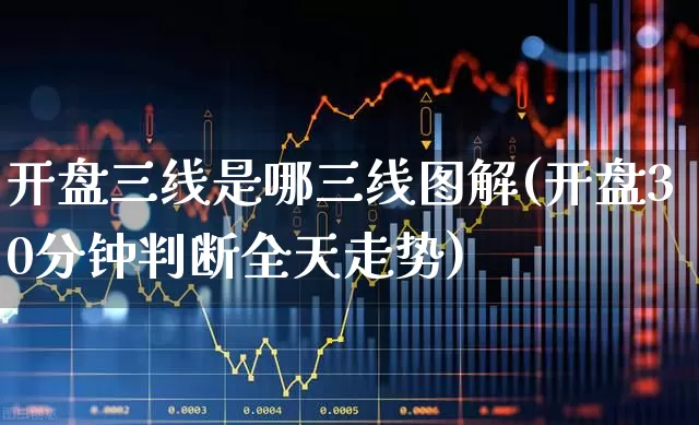 开盘三线是哪三线图解(开盘30分钟判断全天走势)_https://www.gfdzclz.com_上交所_第1张